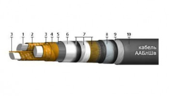 ААБлШв 3х185(ож)-1